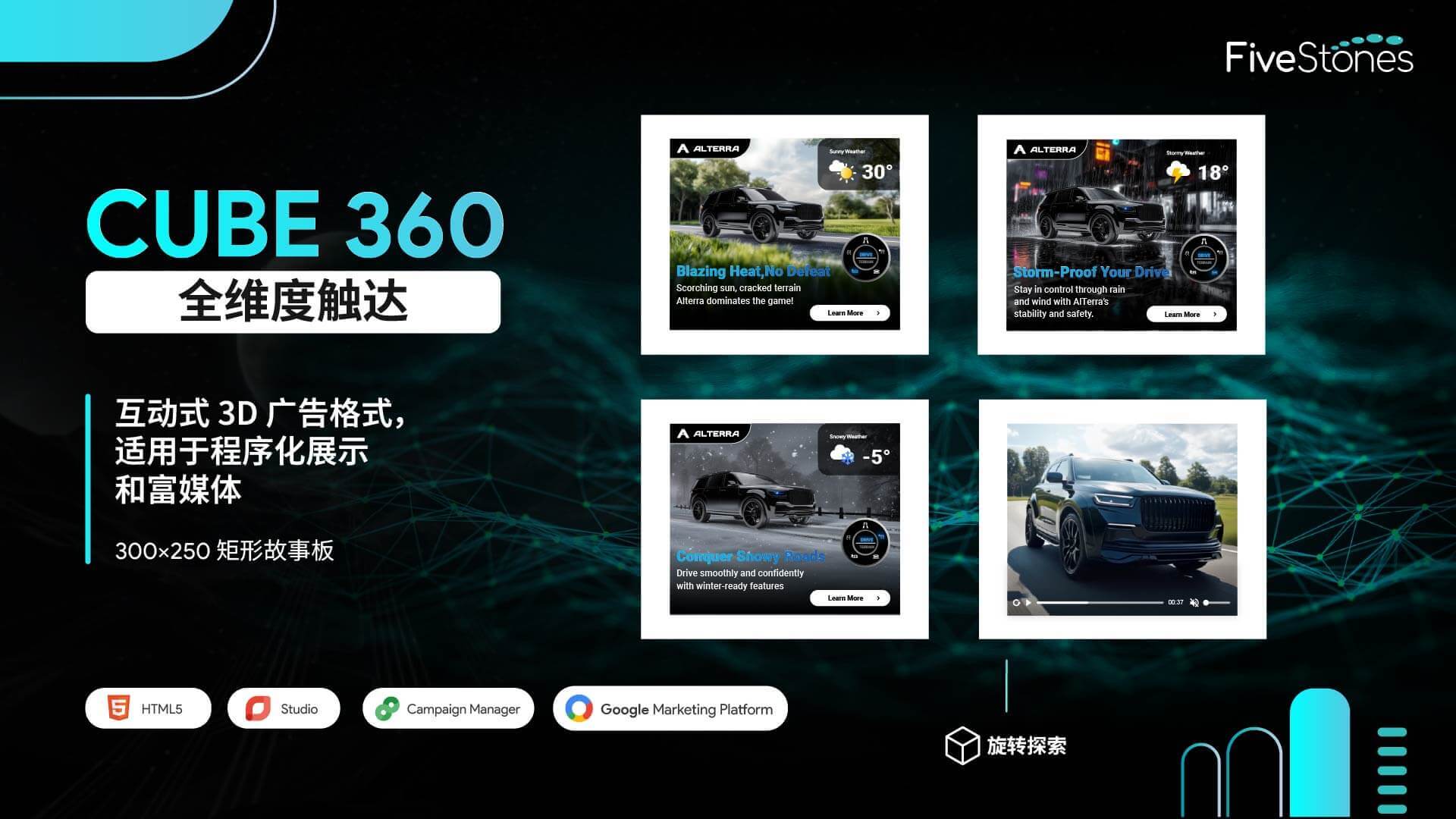 Cube360 3D 互动的 HTML5 矩形广告单元,带有旋转立方体动画,用于富媒体展示.