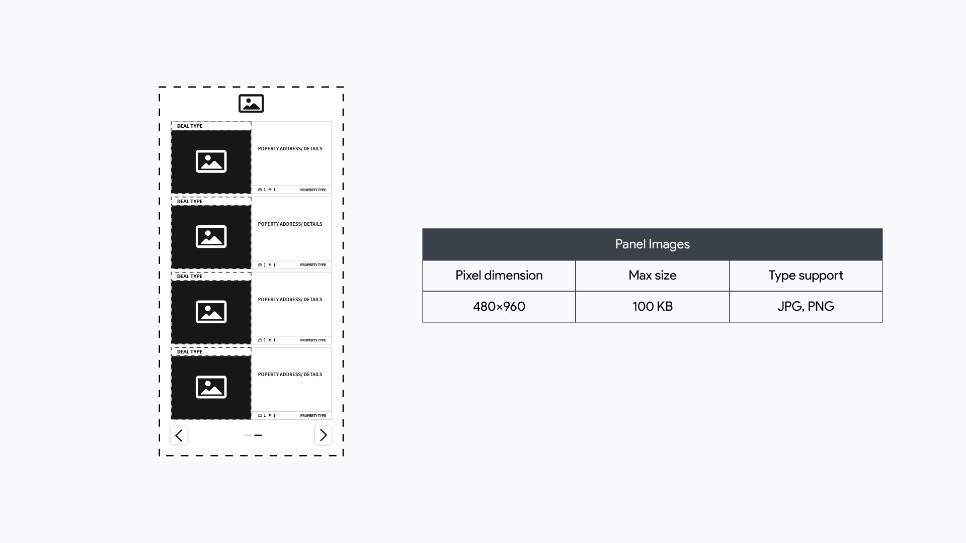 PropertyFlow 360 ad spec sheet showing 300×600 layout, image zones, text placement, and style configuration details.