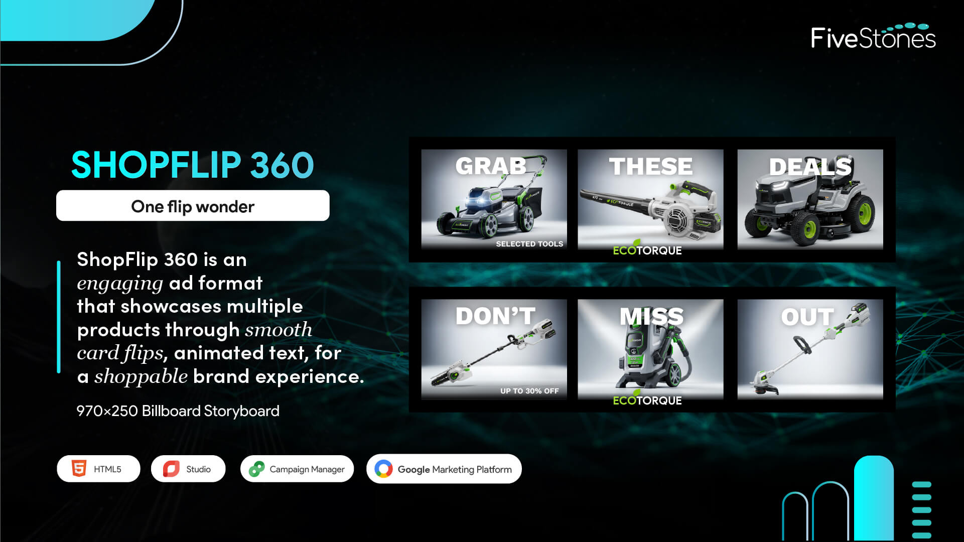 ShopFlip_360_Interactive_Flip_Rich_Media_Display_Ad_Billboard_Storyboard_Design.